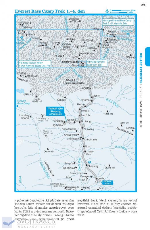 3484-6_sprievodca-treking-v-nepalu